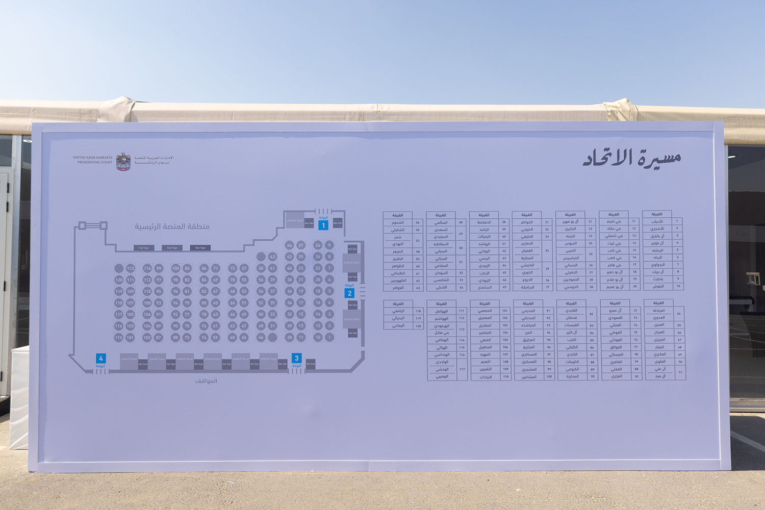 Scenic signage walls fabricated for wayfinding and operational communication during the parade.