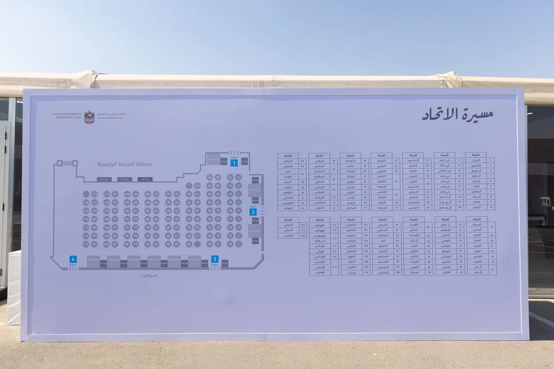 Scenic signage walls fabricated for wayfinding and operational communication during the parade.